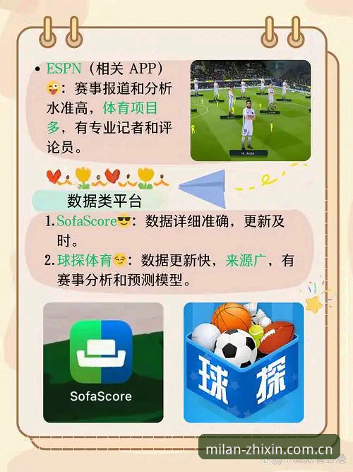 从入门到精通：米兰体育App功能完整使用指南